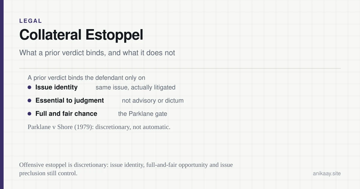 Diagram of collateral estoppel in a mass tort: a prior verdict binds issues it already litigated, but issue identity and full-and-fair opportunity still control application.